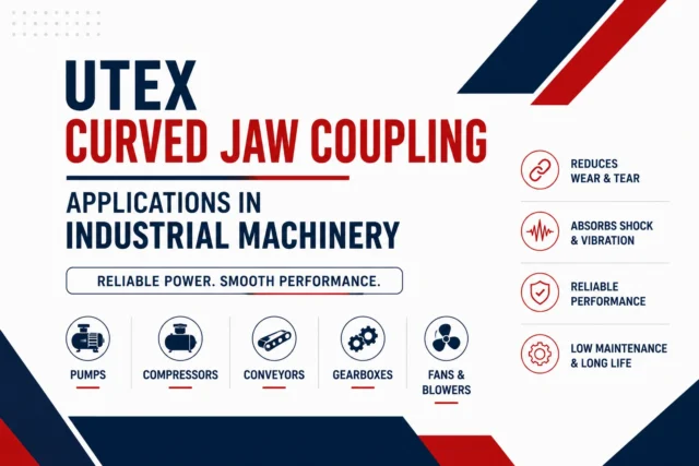 Industrial Applications of UTEX Curved Jaw Couplings