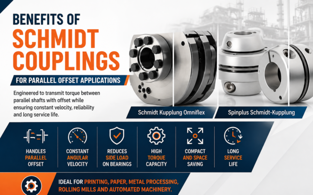 Benefits of Schmidt Couplings for Parallel Offset Uses