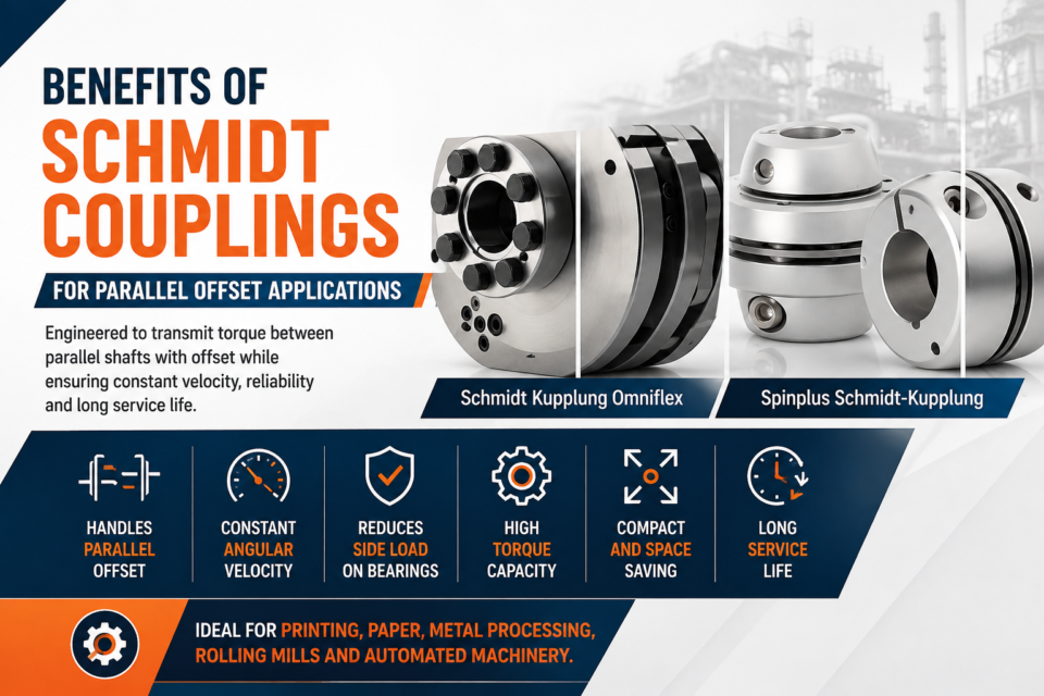 Benefits of Schmidt Couplings for Parallel Offset Uses